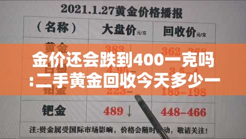 金价还会跌到400一克吗:二手黄金回收今天多少一克