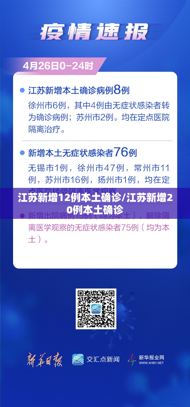 江苏新增12例本土确诊/江苏新增20例本土确诊