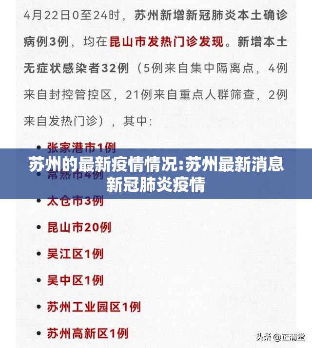 苏州的最新疫情情况:苏州最新消息新冠肺炎疫情