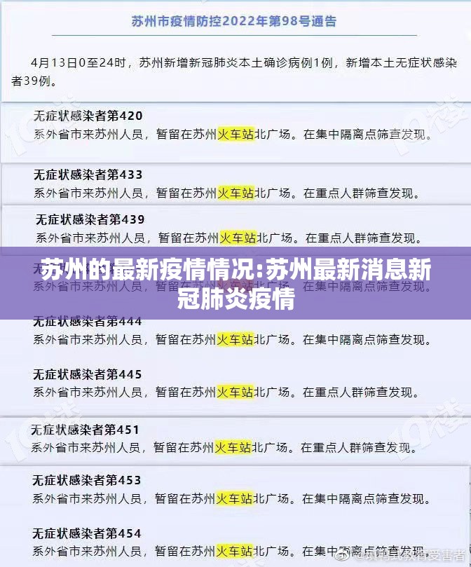 苏州的最新疫情情况:苏州最新消息新冠肺炎疫情