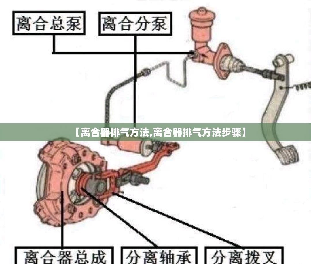 【离合器排气方法,离合器排气方法步骤】