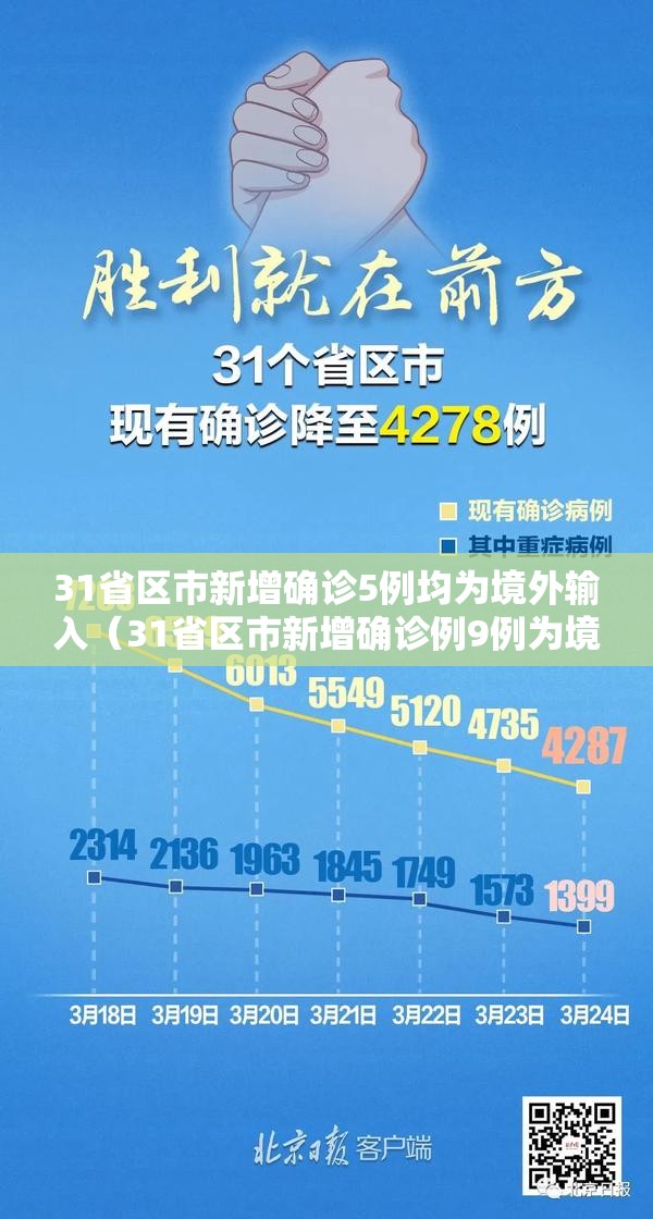 31省区市新增确诊5例均为境外输入（31省区市新增确诊例9例为境外输入）
