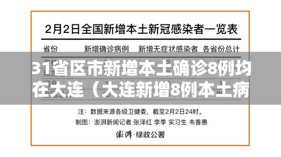 31省区市新增本土确诊8例均在大连（大连新增8例本土病例行踪）