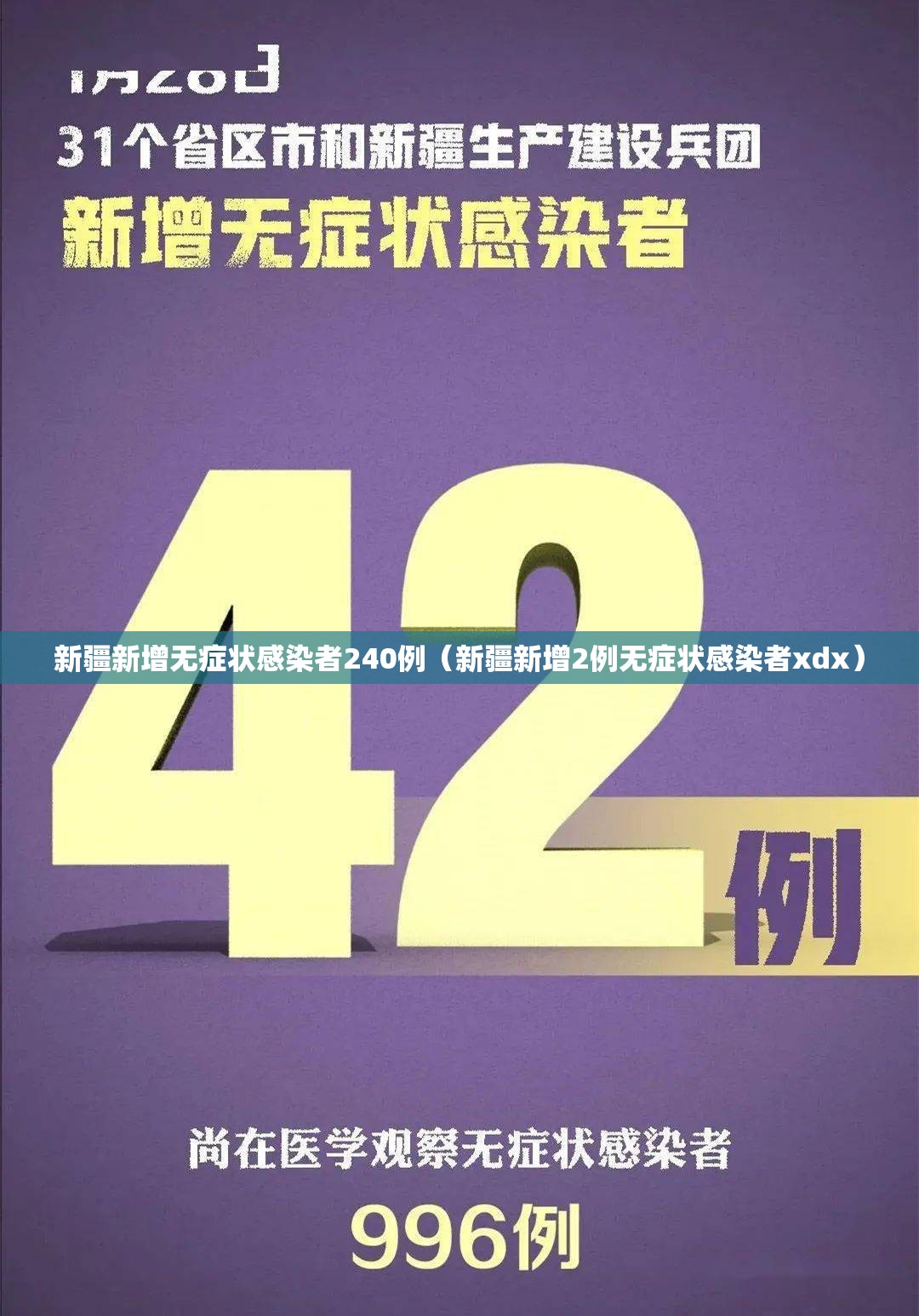 新疆新增无症状感染者240例（新疆新增2例无症状感染者xdx）