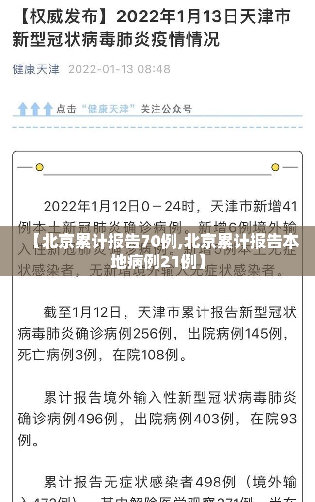 【北京累计报告70例,北京累计报告本地病例21例】
