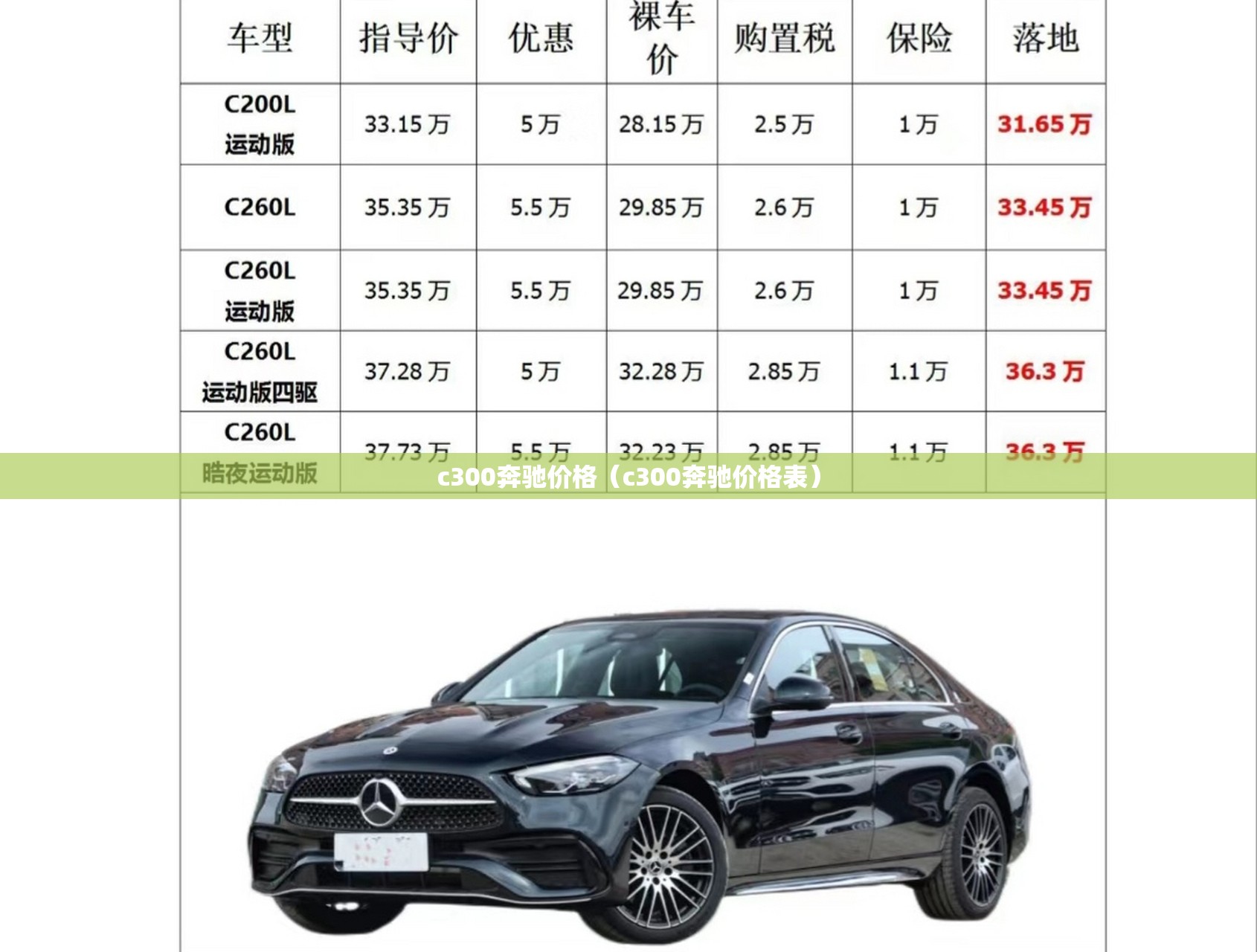 c300奔驰价格（c300奔驰价格表）