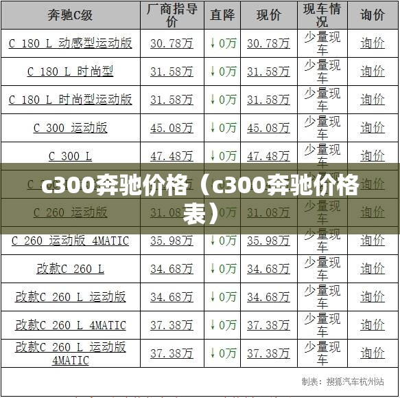 c300奔驰价格（c300奔驰价格表）