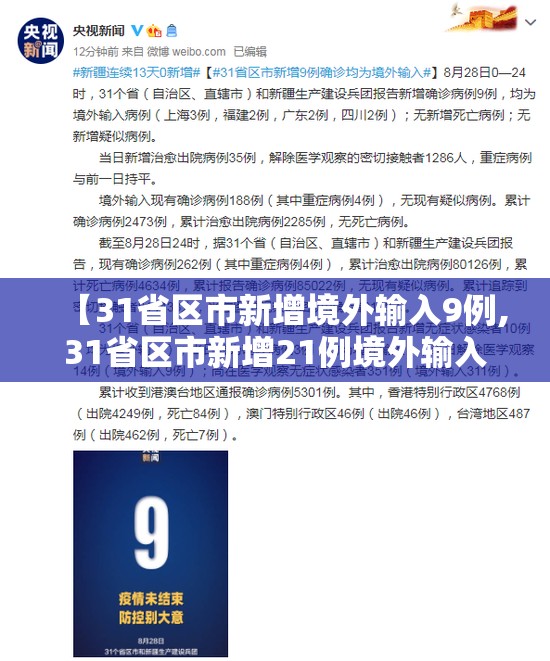 【31省区市新增境外输入9例,31省区市新增21例境外输入】