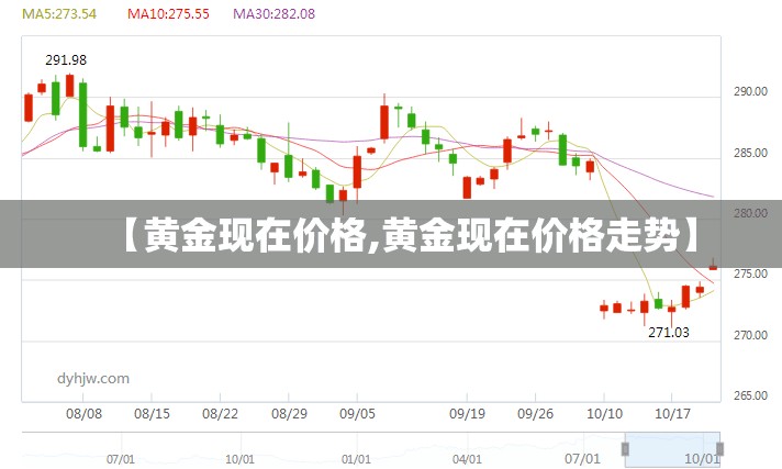 【黄金现在价格,黄金现在价格走势】