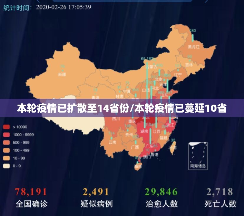 本轮疫情已扩散至14省份/本轮疫情已蔓延10省