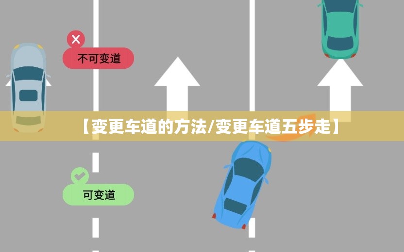 【变更车道的方法/变更车道五步走】