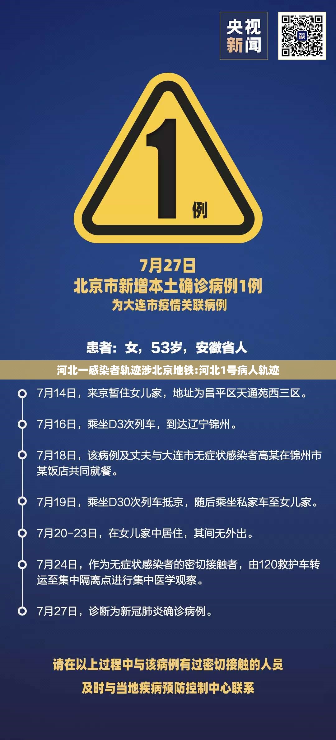 河北一感染者轨迹涉北京地铁:河北1号病人轨迹