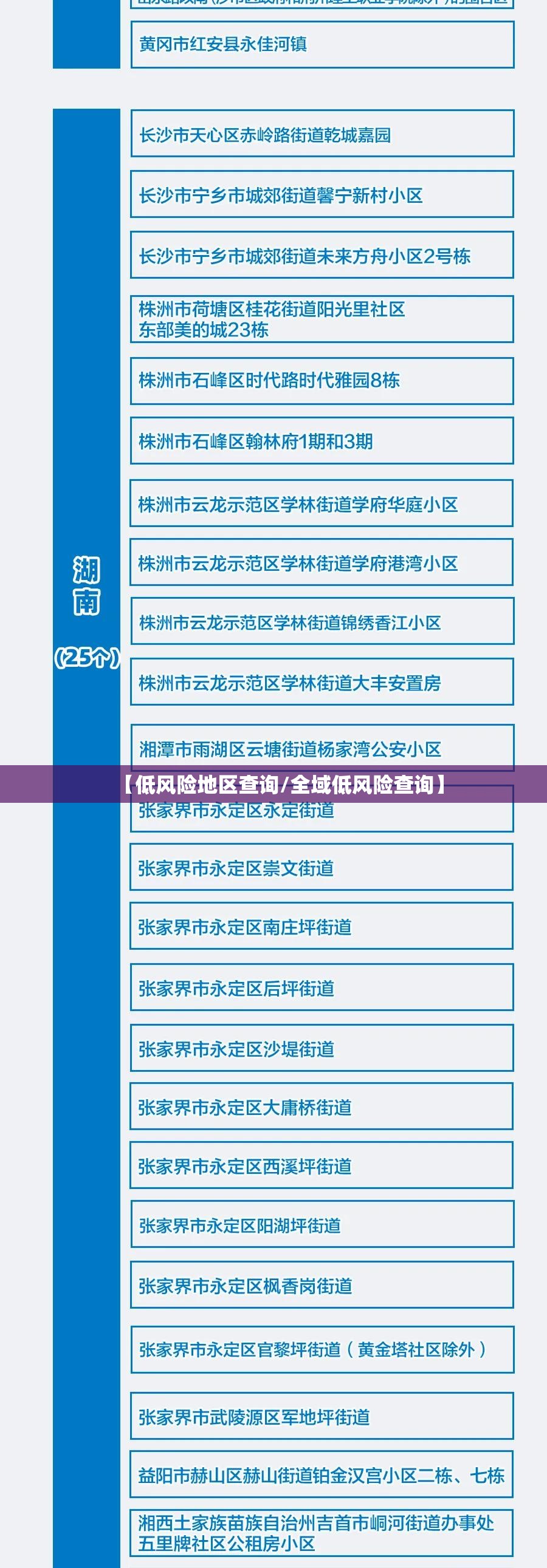 【低风险地区查询/全域低风险查询】