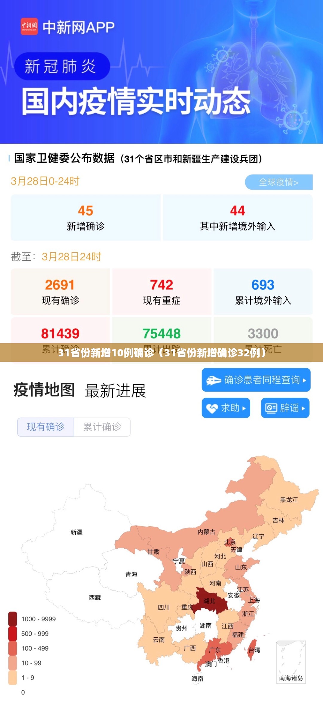 31省份新增10例确诊（31省份新增确诊32例）