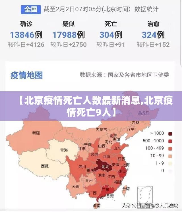 【北京疫情死亡人数最新消息,北京疫情死亡9人】