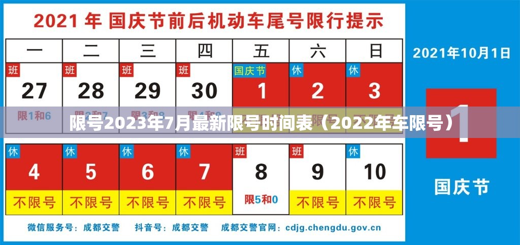 限号2023年7月最新限号时间表（2022年车限号）