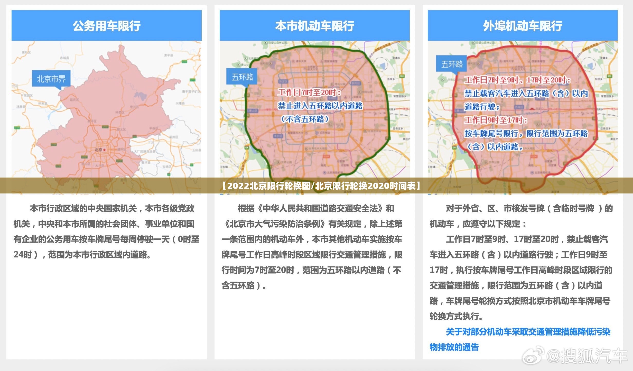 【2022北京限行轮换图/北京限行轮换2020时间表】