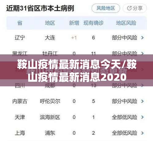 鞍山疫情最新消息今天/鞍山疫情最新消息2020