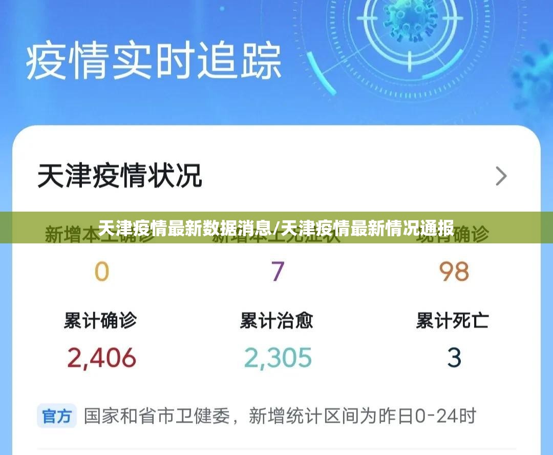 天津疫情最新数据消息/天津疫情最新情况通报