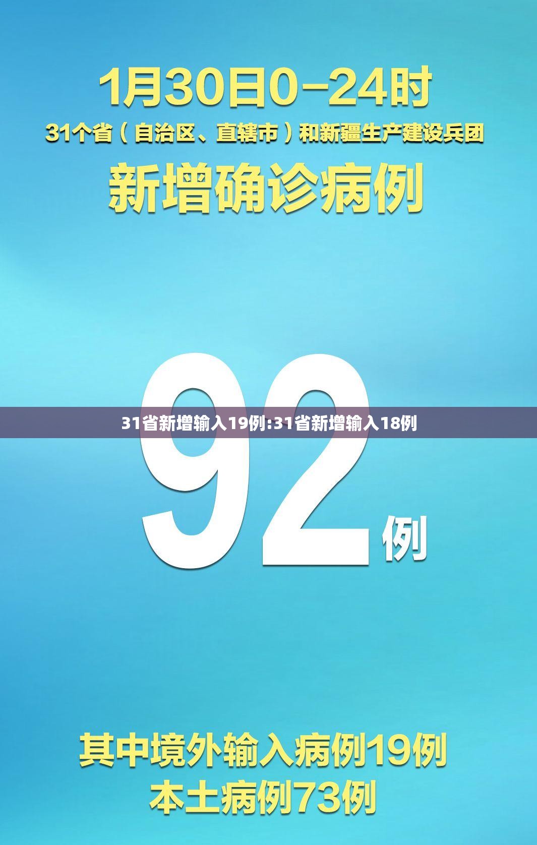 31省新增输入19例:31省新增输入18例