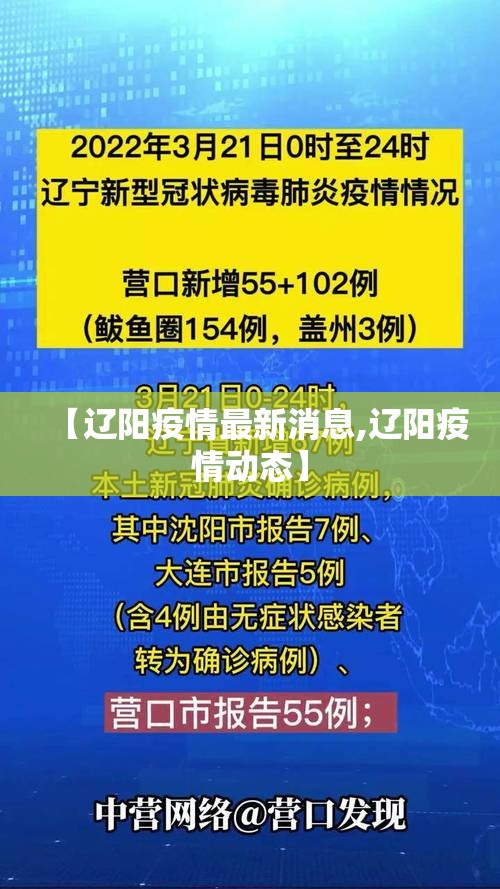 【辽阳疫情最新消息,辽阳疫情动态】