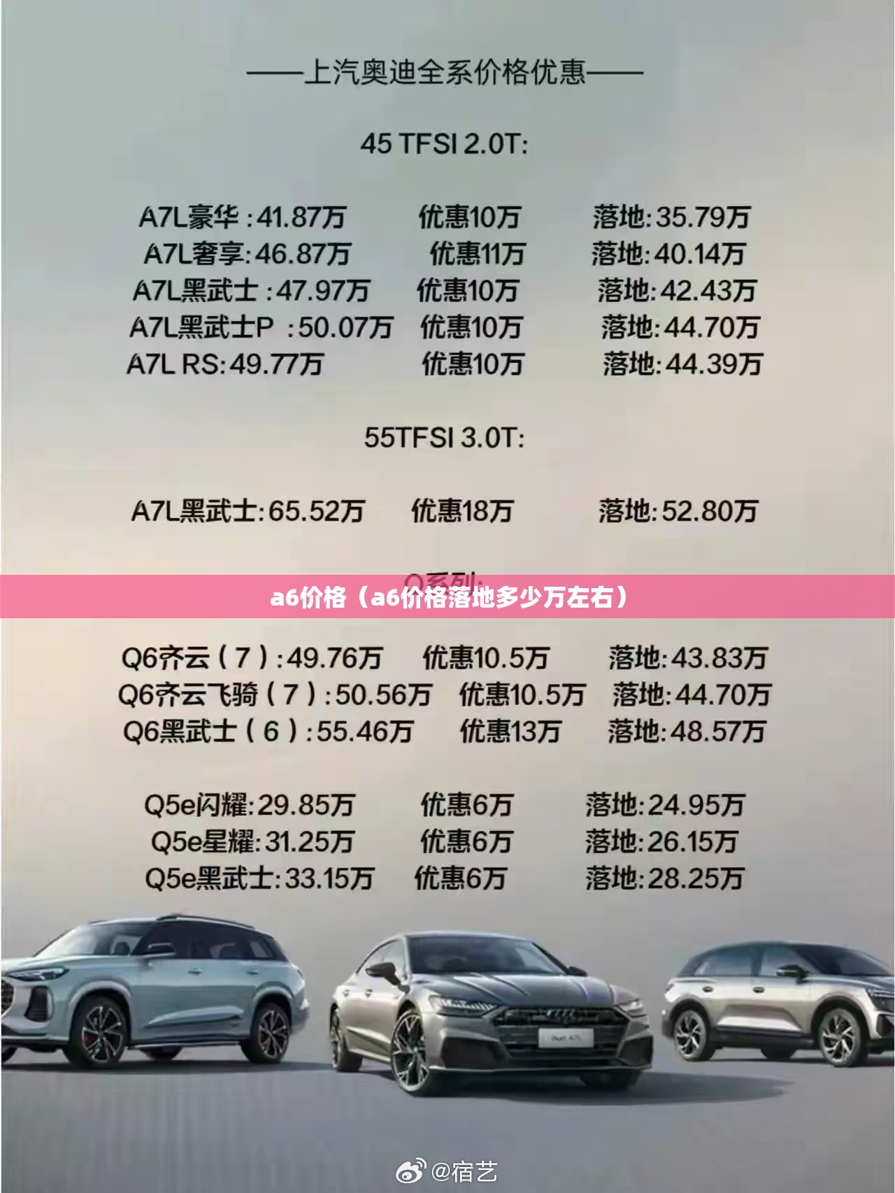 a6价格（a6价格落地多少万左右）