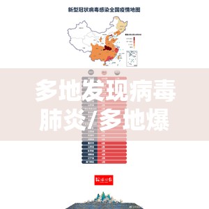 多地发现病毒肺炎/多地爆发新病毒