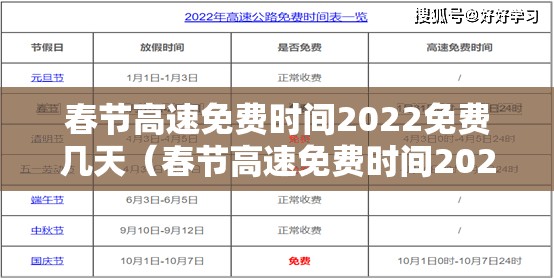 春节高速免费时间2022免费几天（春节高速免费时间2022免费几天啊）
