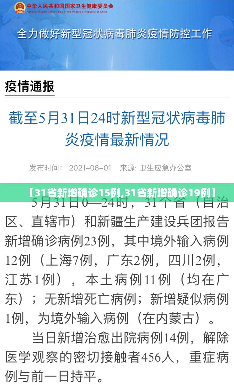 【31省新增确诊15例,31省新增确诊19例】