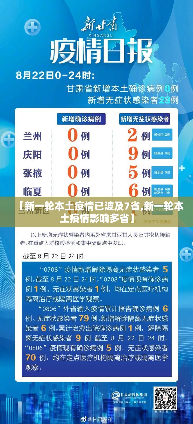 【新一轮本土疫情已波及7省,新一轮本土疫情影响多省】