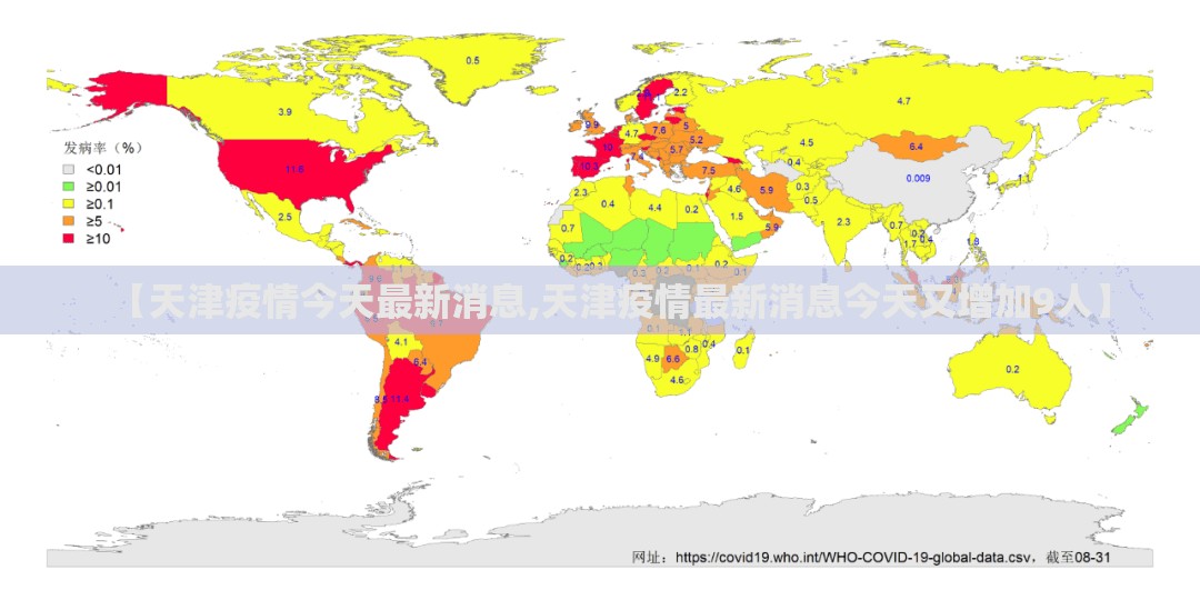 【天津疫情今天最新消息,天津疫情最新消息今天又增加9人】