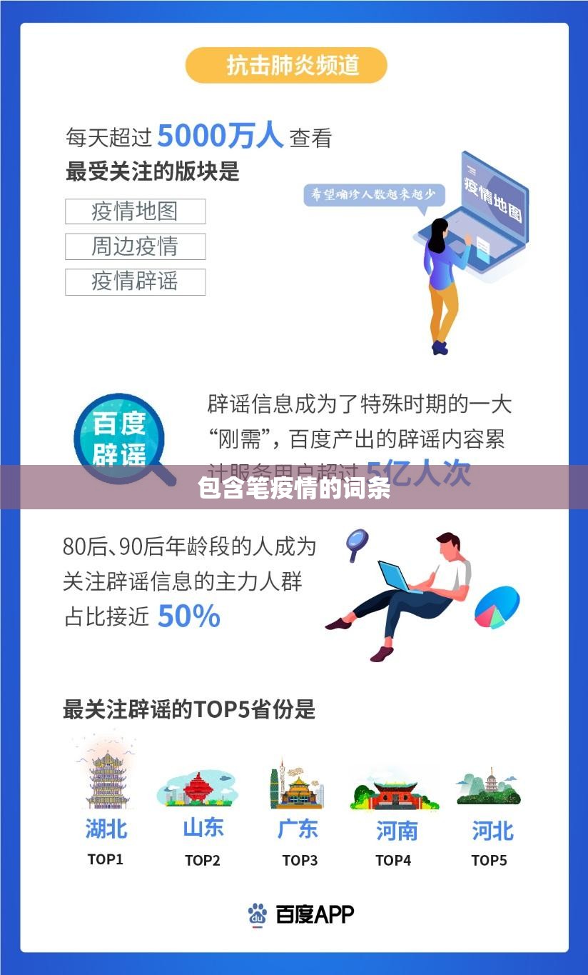 包含笔疫情的词条