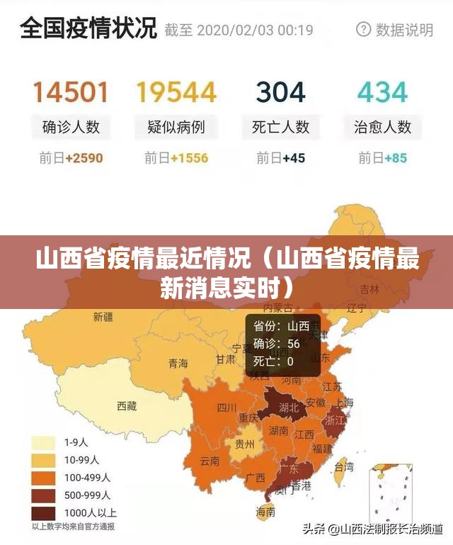 山西省疫情最近情况（山西省疫情最新消息实时）