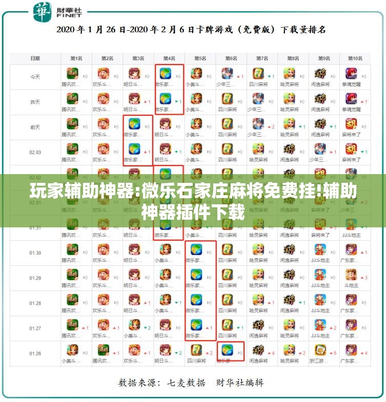玩家辅助神器:微乐石家庄麻将免费挂!辅助神器插件下载