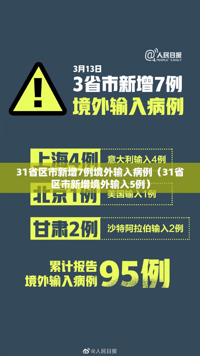 31省区市新增7例境外输入病例（31省区市新增境外输入5例）