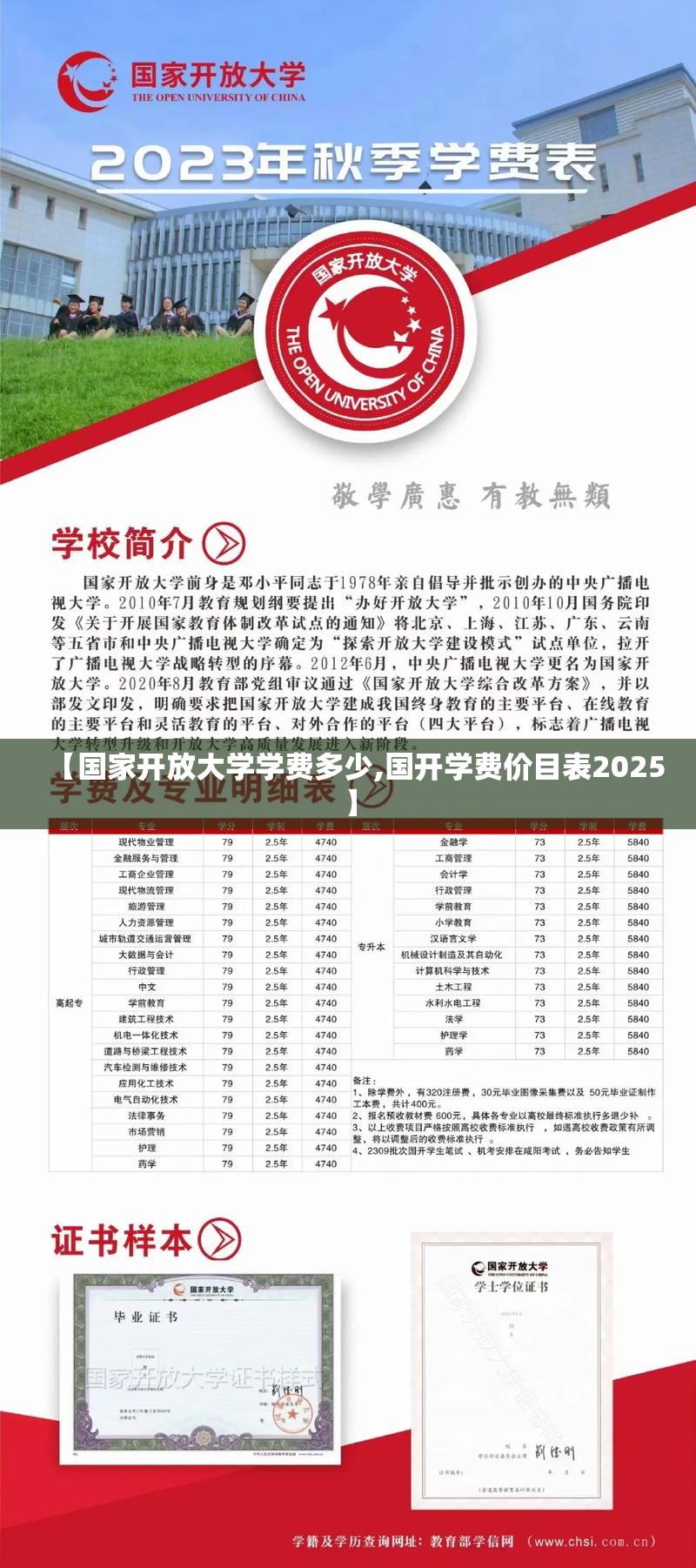 【国家开放大学学费多少,国开学费价目表2025】