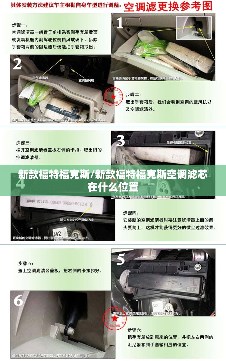 新款福特福克斯/新款福特福克斯空调滤芯在什么位置