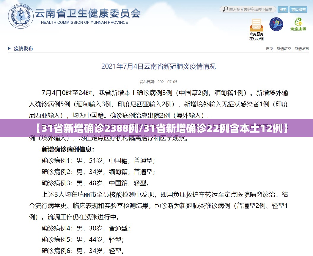 【31省新增确诊2388例/31省新增确诊22例含本土12例】