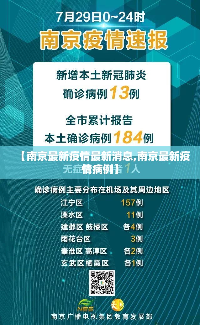 【南京最新疫情最新消息,南京最新疫情病例】