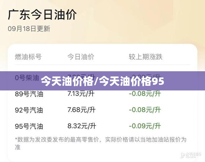 今天油价格/今天油价格95