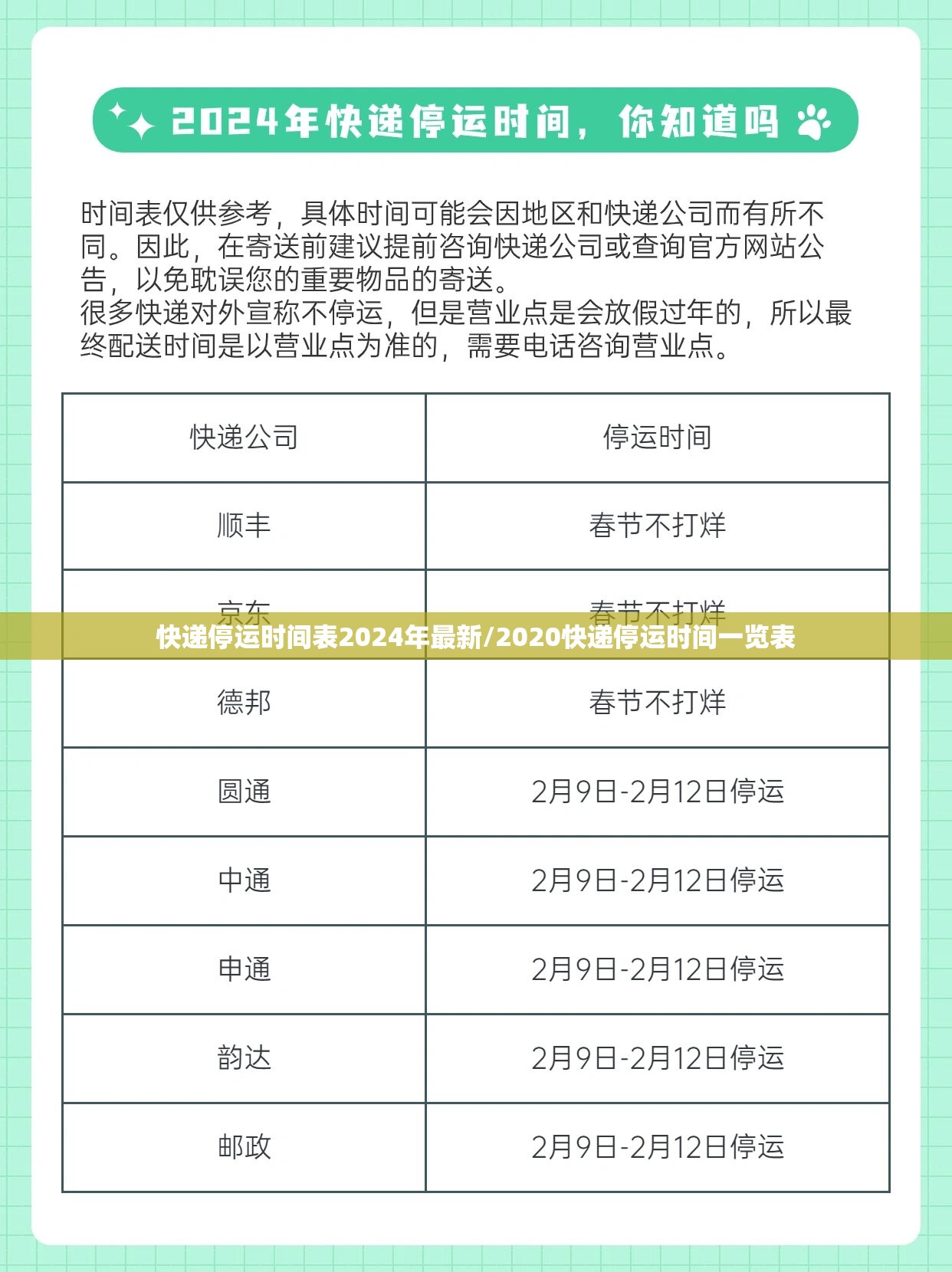 快递停运时间表2024年最新/2020快递停运时间一览表