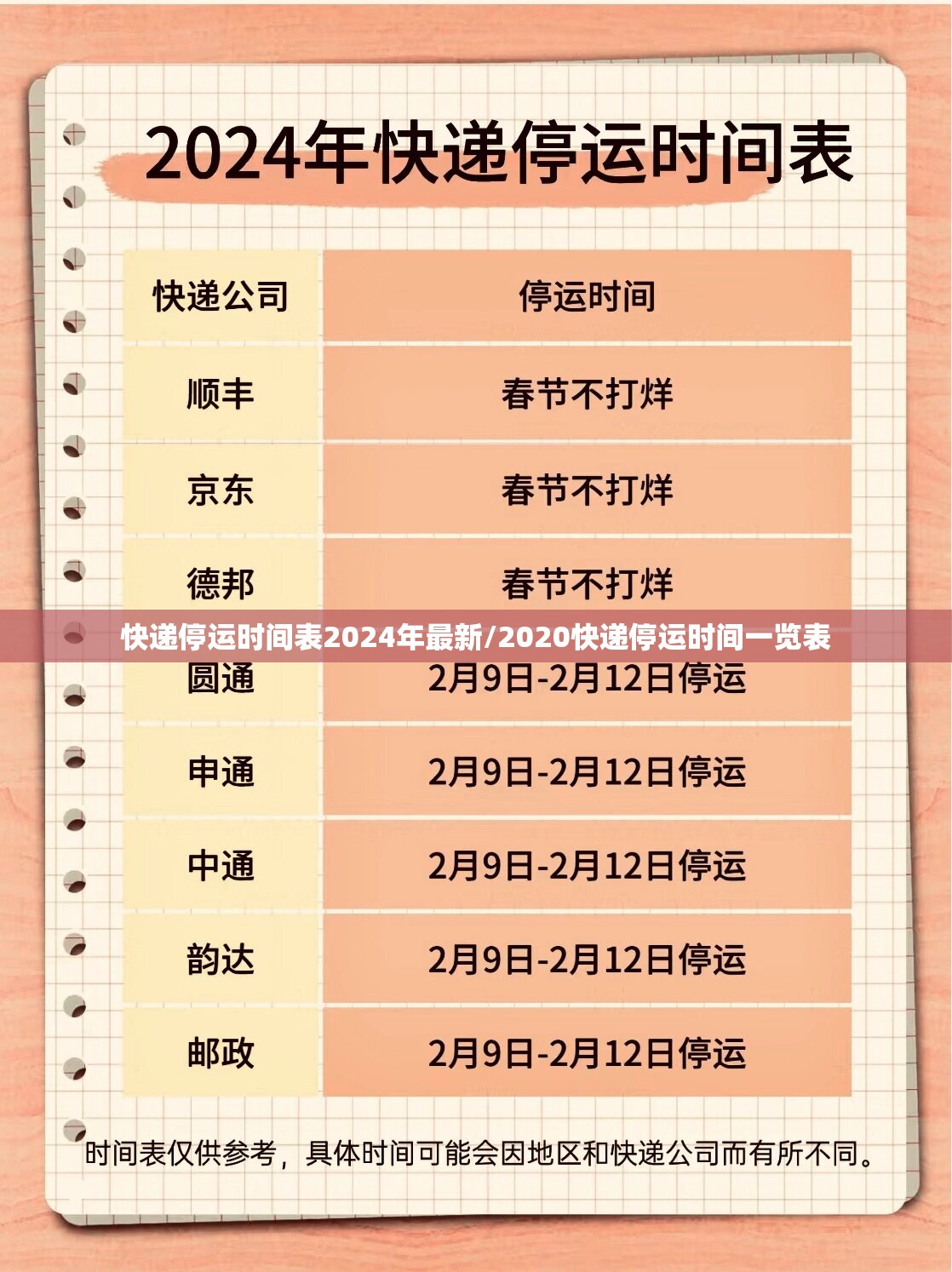 快递停运时间表2024年最新/2020快递停运时间一览表