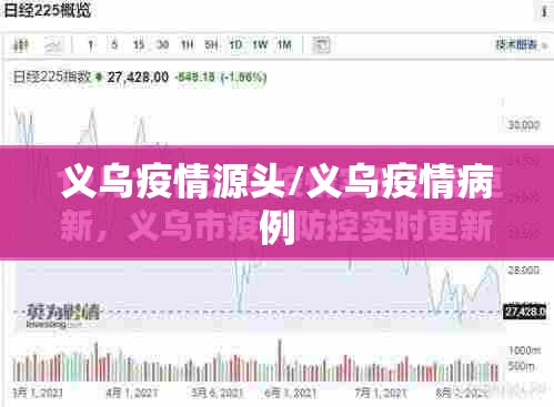 义乌疫情源头/义乌疫情病例