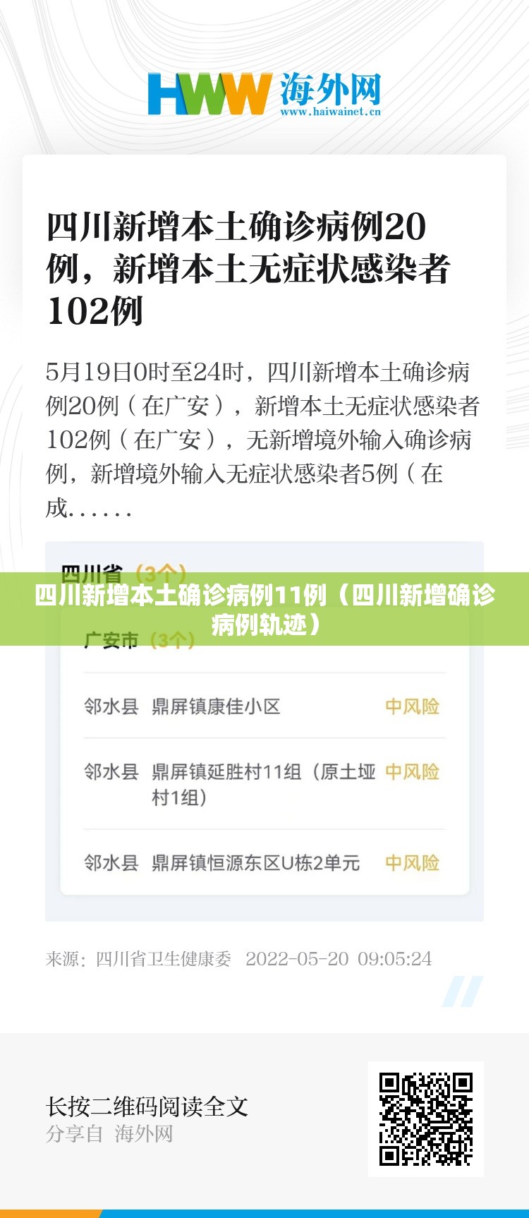 四川新增本土确诊病例11例（四川新增确诊病例轨迹）
