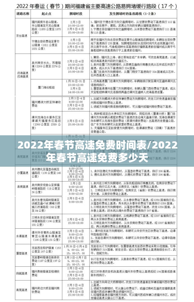 2022年春节高速免费时间表/2022年春节高速免费多少天