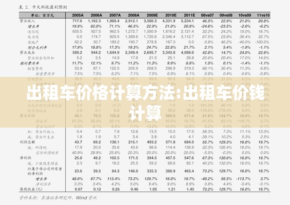 出租车价格计算方法:出租车价钱计算