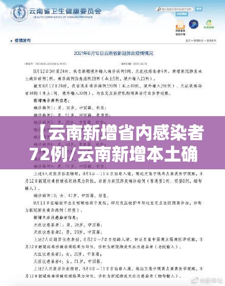【云南新增省内感染者72例/云南新增本土确诊10例】