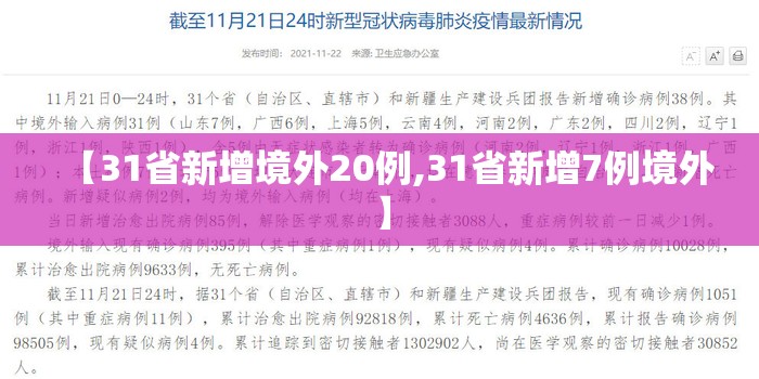 【31省新增境外20例,31省新增7例境外】
