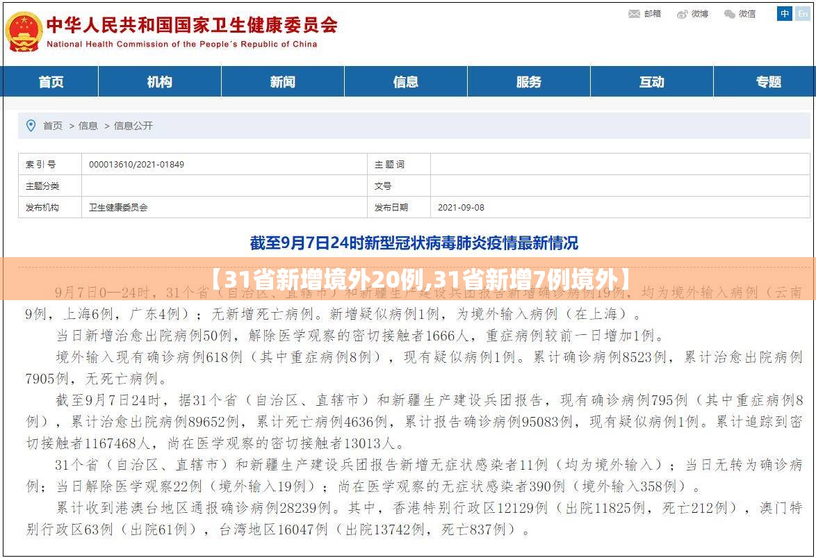 【31省新增境外20例,31省新增7例境外】