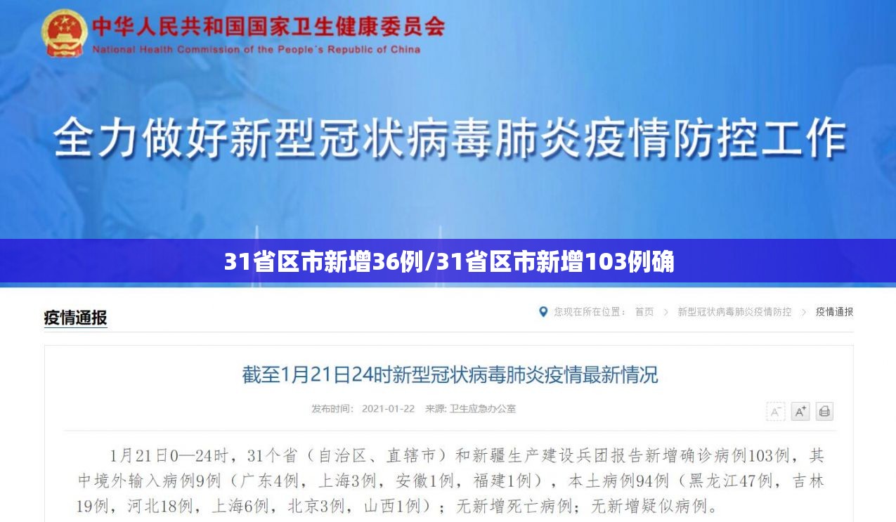 31省区市新增36例/31省区市新增103例确